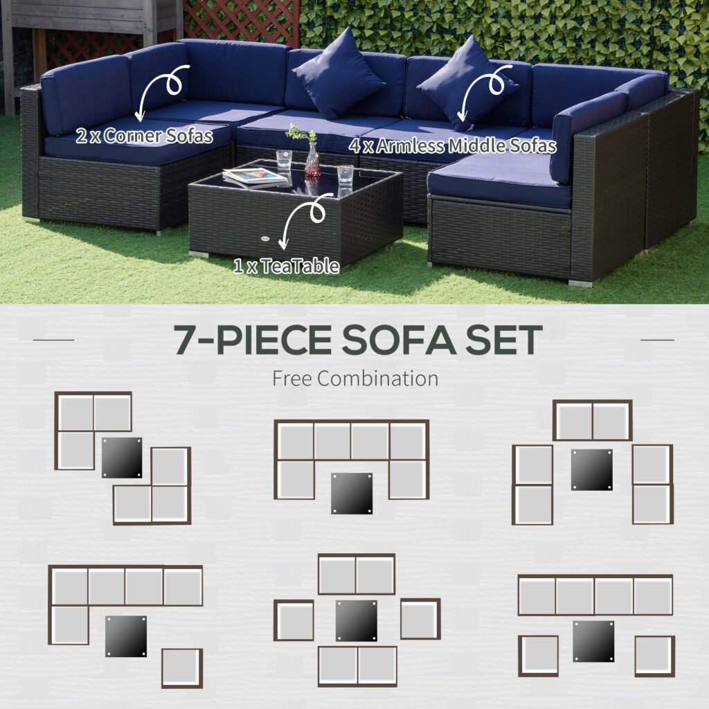 he core advantage of modular sectionals is flexibility