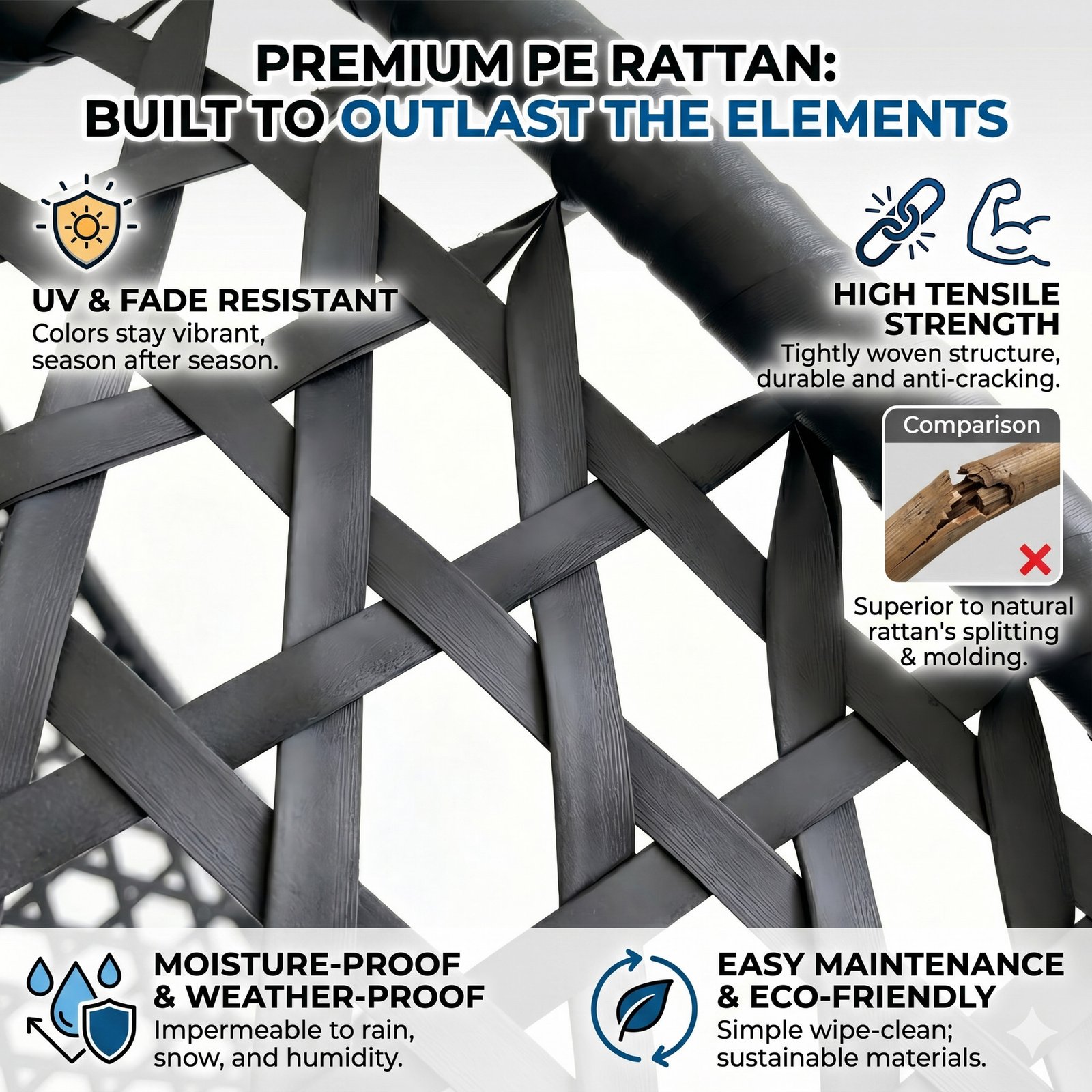 Close-up of HDPE rattan weave on foldable hanging egg chair showing weather-resistant and fade-resistant construction