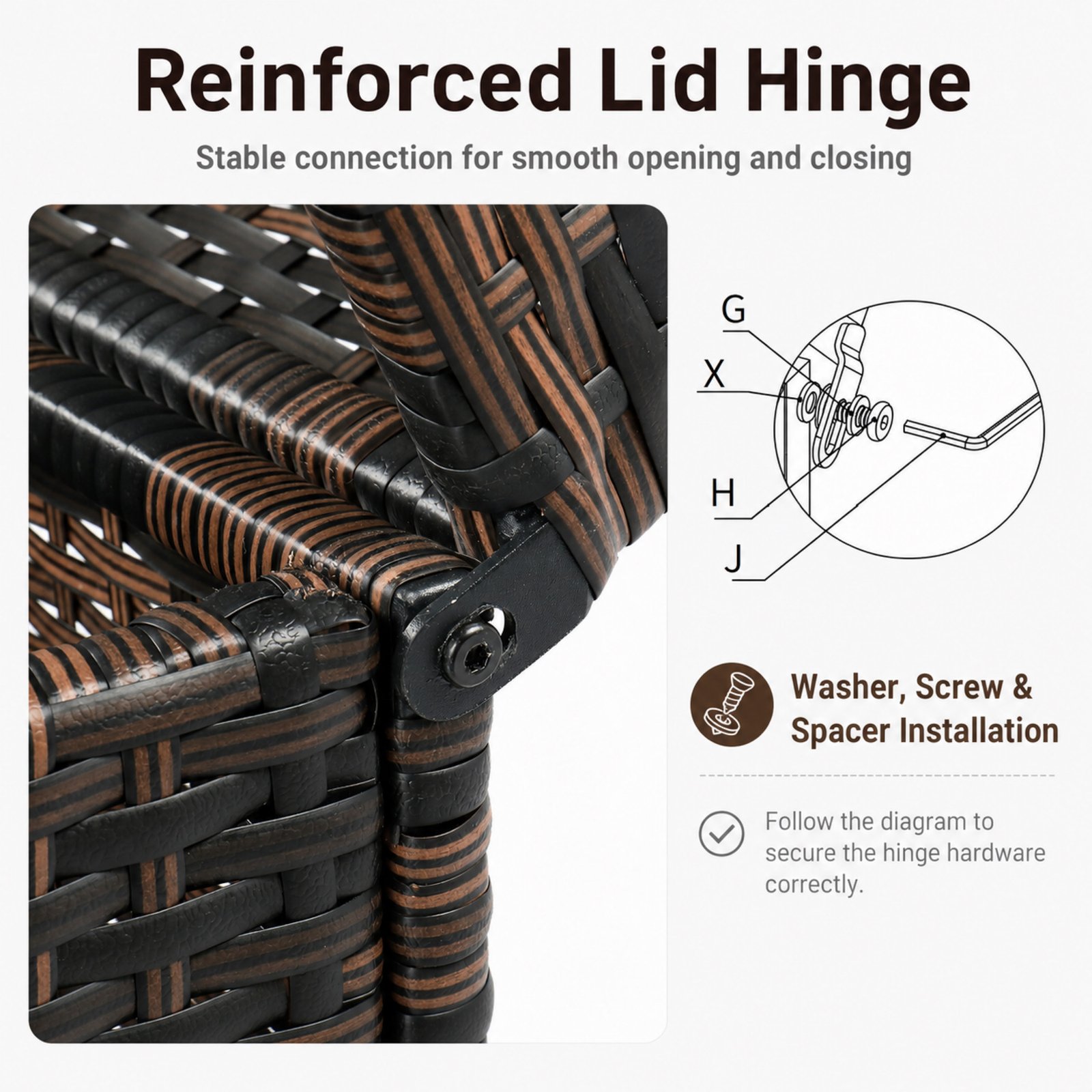 132 gallon outdoor wicker deck box reinforced lid hinge with washer screw and spacer installation details