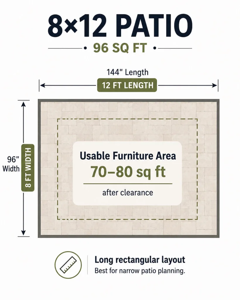 8x12 patio dimensions and usable space diagram for outdoor furniture planning