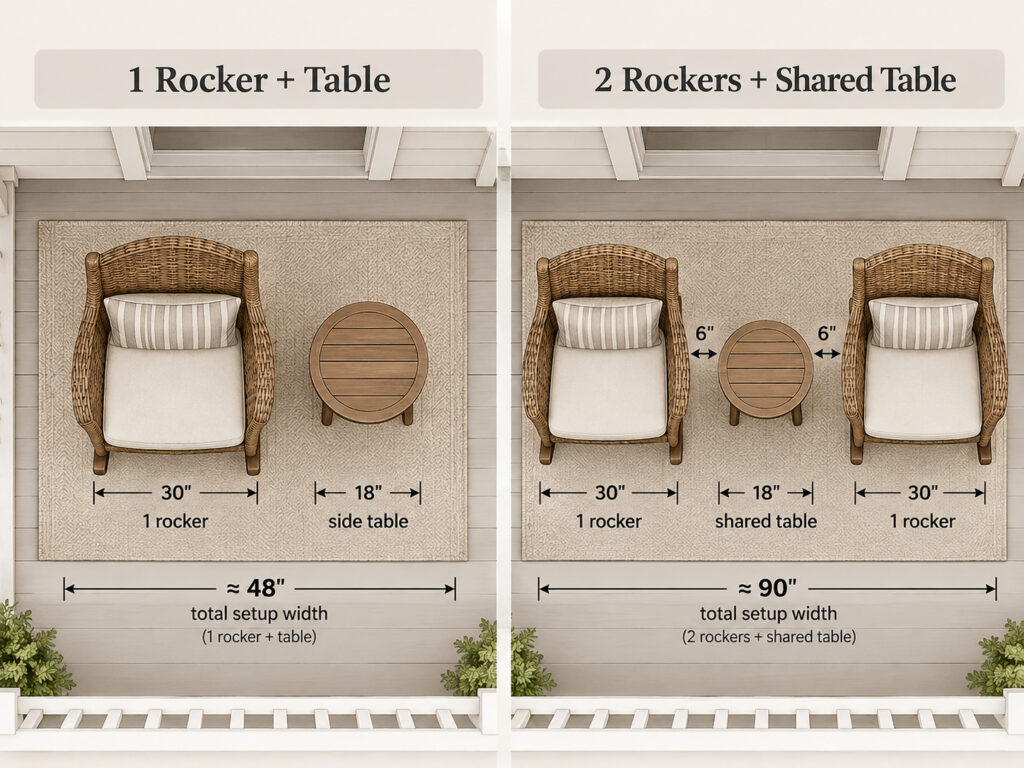 Comparison of one outdoor wicker rocking chair versus two rocking chairs on a porch with width spacing and a shared side table